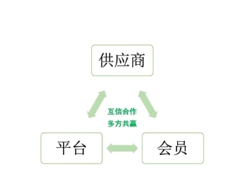 微信截图_20241002171231.png