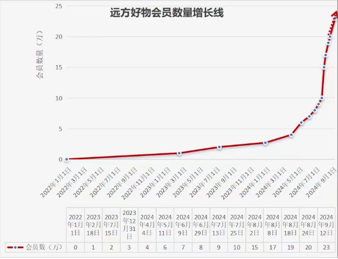 微信截图_20240918195147.png