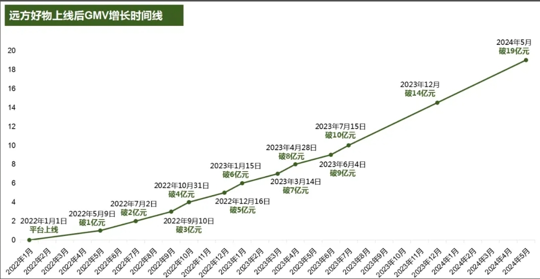 微信截图_20240916173746.png