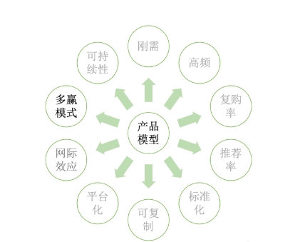 微信截图_20241002171220.png